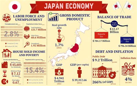 40万円 手取り: 現代日本の生活費と経済的課題