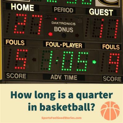 How Long Are College Basketball Quarters: A Dive into the Rhythms of the Game