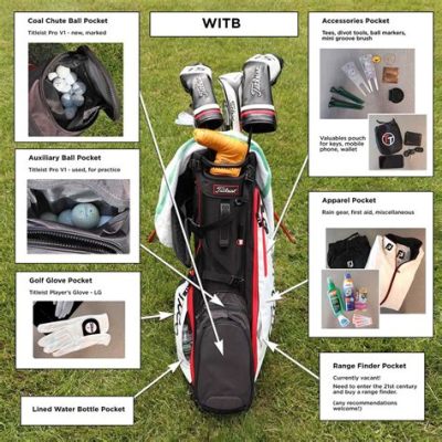 How to Set Up Golf Bag with Clubs: A Comprehensive Guide to Organizing Your Gear for Optimal Performance